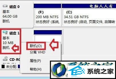 win10ϵͳʾ̴ѻ״̬Ľ