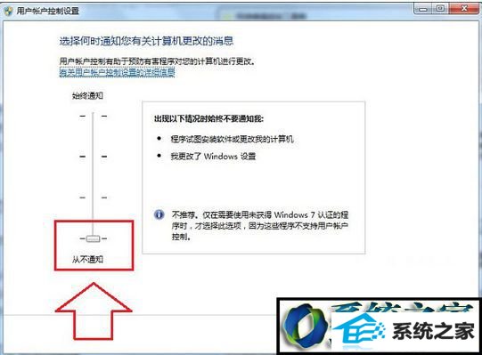 win10ϵͳ¼Quantity CenterԹߺͻ޷صĽ