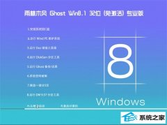 ľWindows8.1 2021.04 32λ Գװ