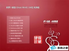 新萝卜家园Win8.1 通用纯净版 2021.04(64位)